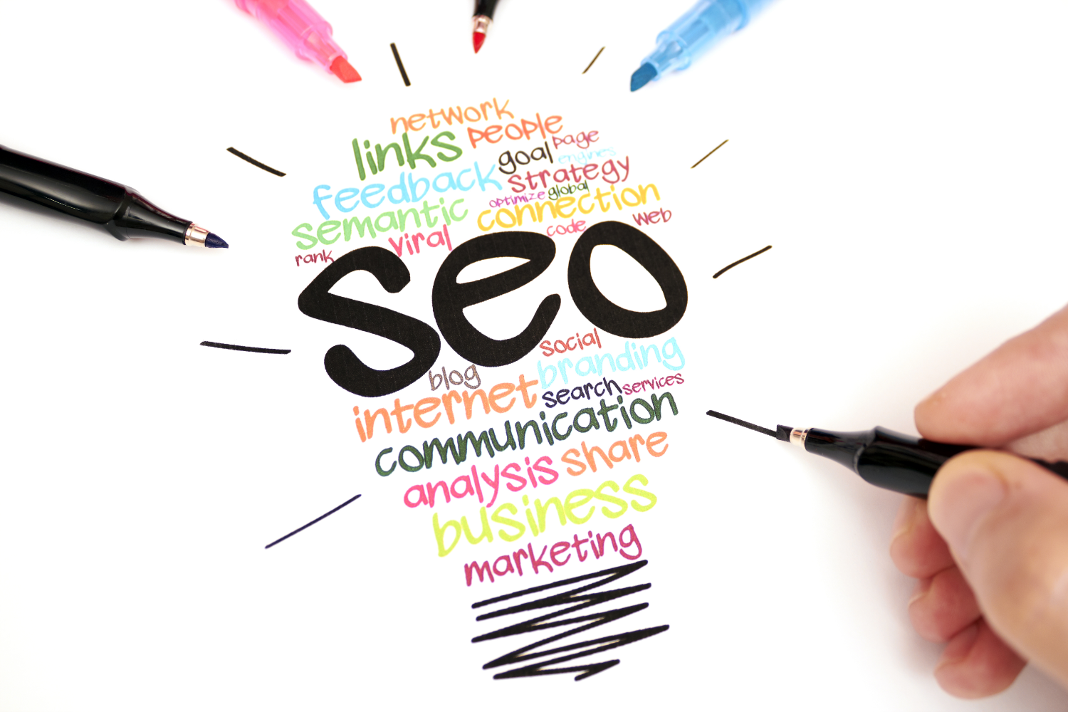 seo brantford